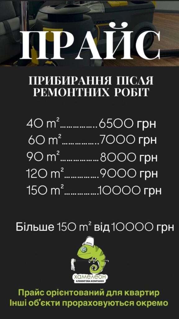 Прибирання після ремонту